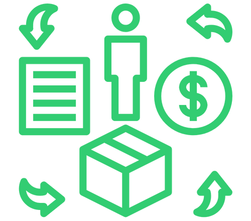 Representação do fluxo financeiro de uma empresa através dos símbolos de dinheiro, produtos, pessoas e vendas.